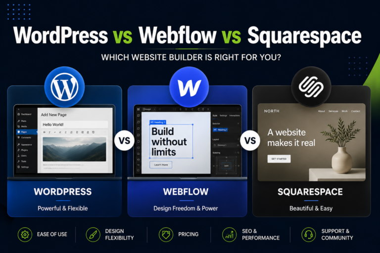 WordPress vs Webflow vs Squarespace